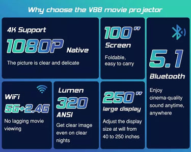 Video Beam Full Hd 20.000l Wifi Proyección 4k 1080p Full HD